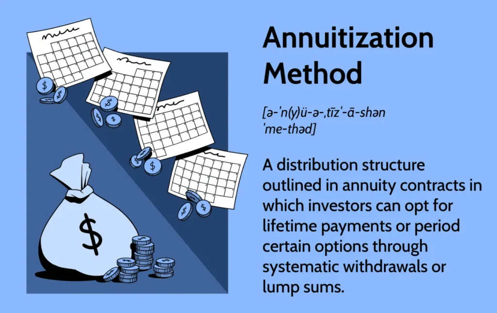 Annuity Meaning Explained in Simple Terms: A Beginner’s Guide for Investors Annuity Meaning Explained in Simple Terms A Beginner’s Guide for Investors