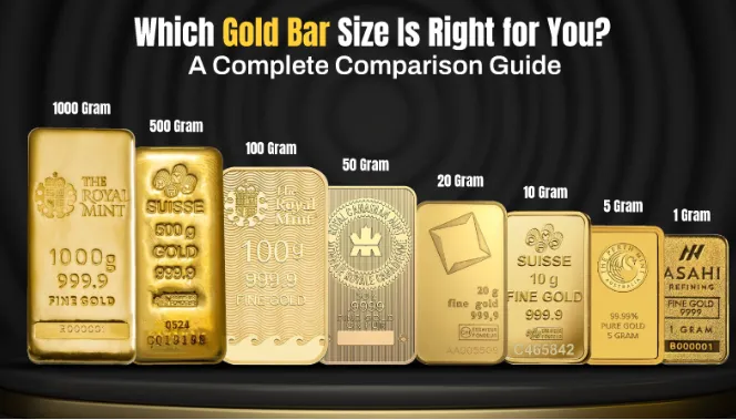 Which Gold Bar Size Is Right for You? A Complete Comparison Guide Which Gold Bar Size Is Right for You A Complete Comparison Guide