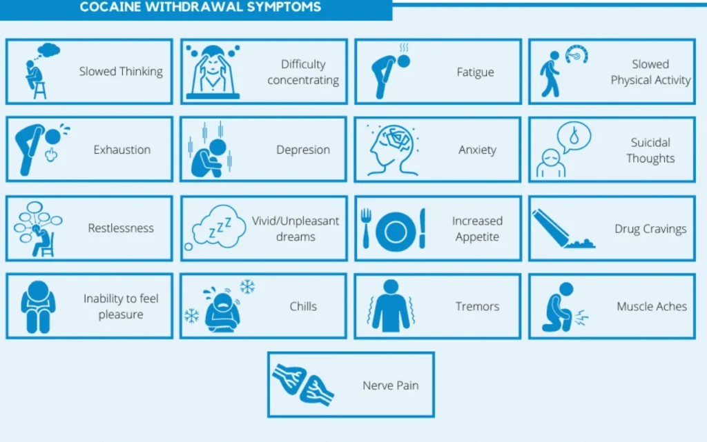 Addiction Treatment for Cocaine A Path Toward Lasting Recovery