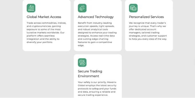 Maverix-Global Review: A Fresh Lens on Trading Innovation Maverix-Global Review A Fresh Lens on Trading Innovation