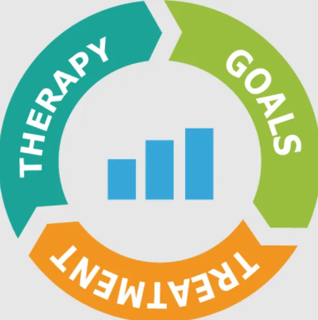 Key Interventions in the 7-Point Plan That Make the Biggest Impact Key Interventions in the 7-Point Plan That Make the Biggest Impact