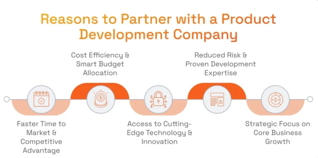 How Companies are Supporting Faster, Safer Product Innovation